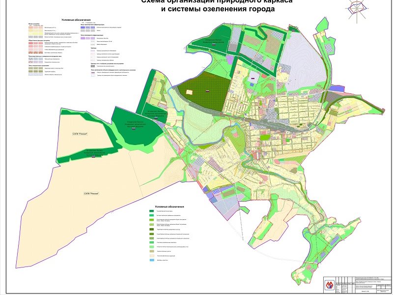 схема организации природного каркаса и системы озеленения города